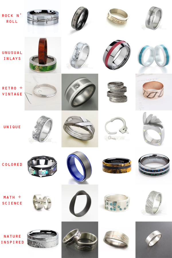 Shop Men's Engagement Rings